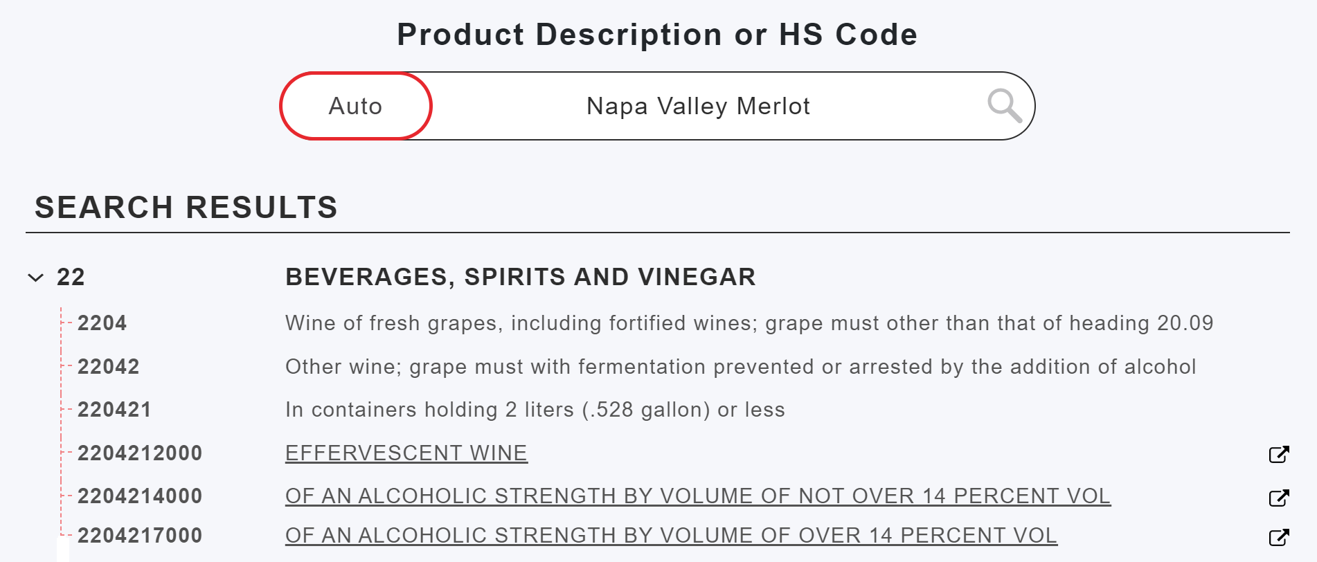 US Schedule B for Napa Valley Merlot using CALISTA Intelligent Agent (CIA)
