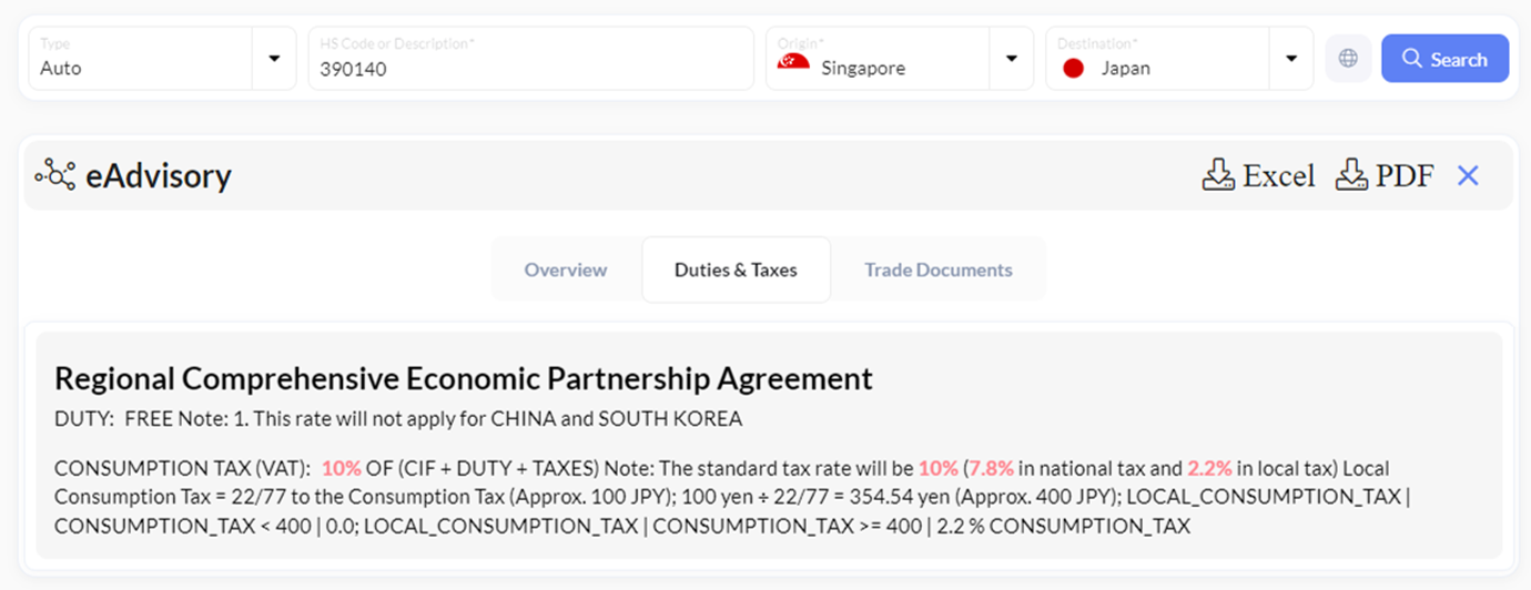 A breakdown of applicable RCEP FTA Duties on bio-polyethene products exported from Singapore to Japan