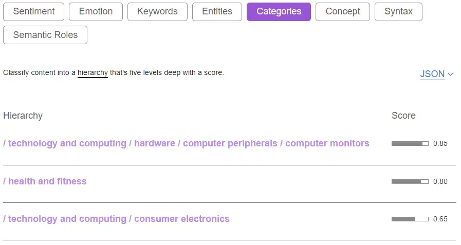 Categorization of products using NLP