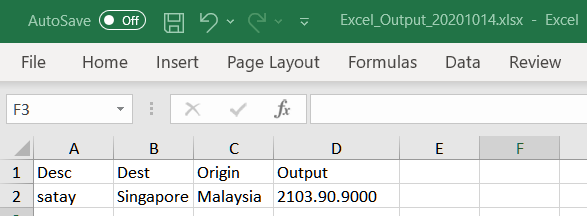 The output fields of SimplyDuty