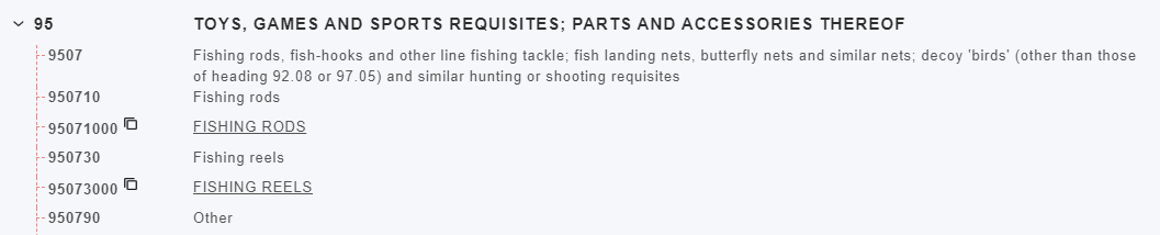 SG HS Classification for fishing rod and reel using CIA