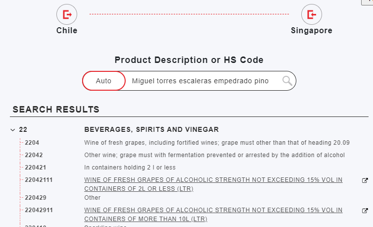 Map from Chile HS to SG HS for "Miguel torres escaleras empedrado pinot noir" using CIA